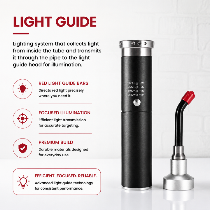 Premium Red Infrared Light Therapy Wand Multi Wavelength LED Device 460nm 630nm 660nm 850nm Facial Body Care Handheld Portable Rechargeable