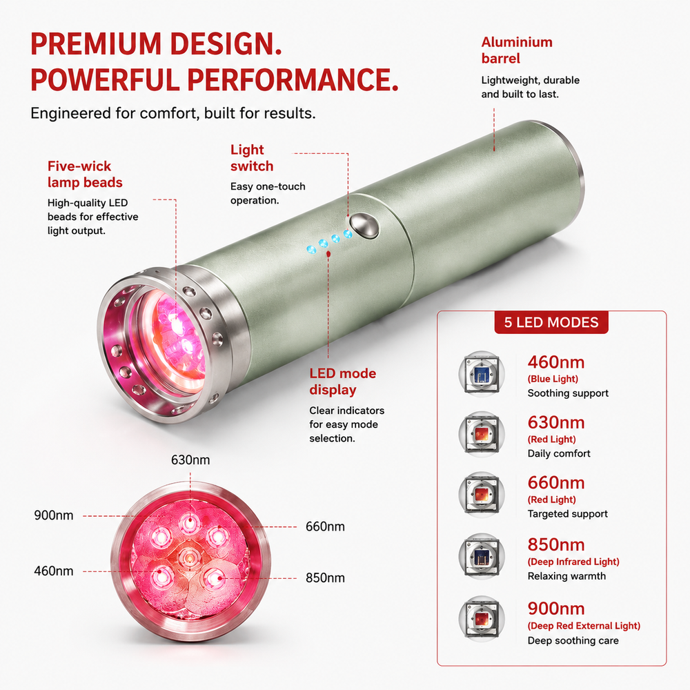 Premium Red Infrared Light Therapy Wand Multi Wavelength LED Device 460nm 630nm 660nm 850nm Facial Body Care Handheld Portable Rechargeable