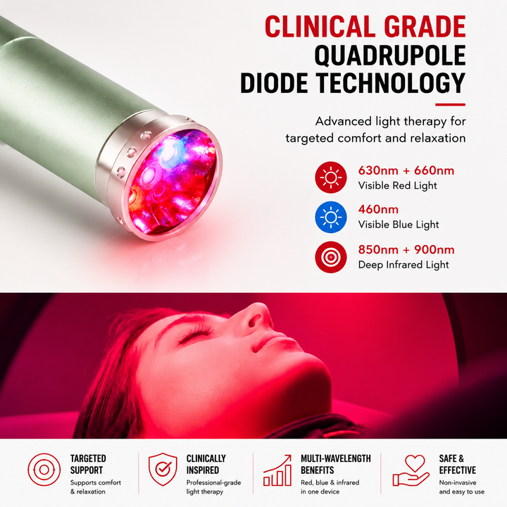 Premium Red Infrared Light Therapy Wand Multi Wavelength LED Device 460nm 630nm 660nm 850nm Facial Body Care Handheld Portable Rechargeable