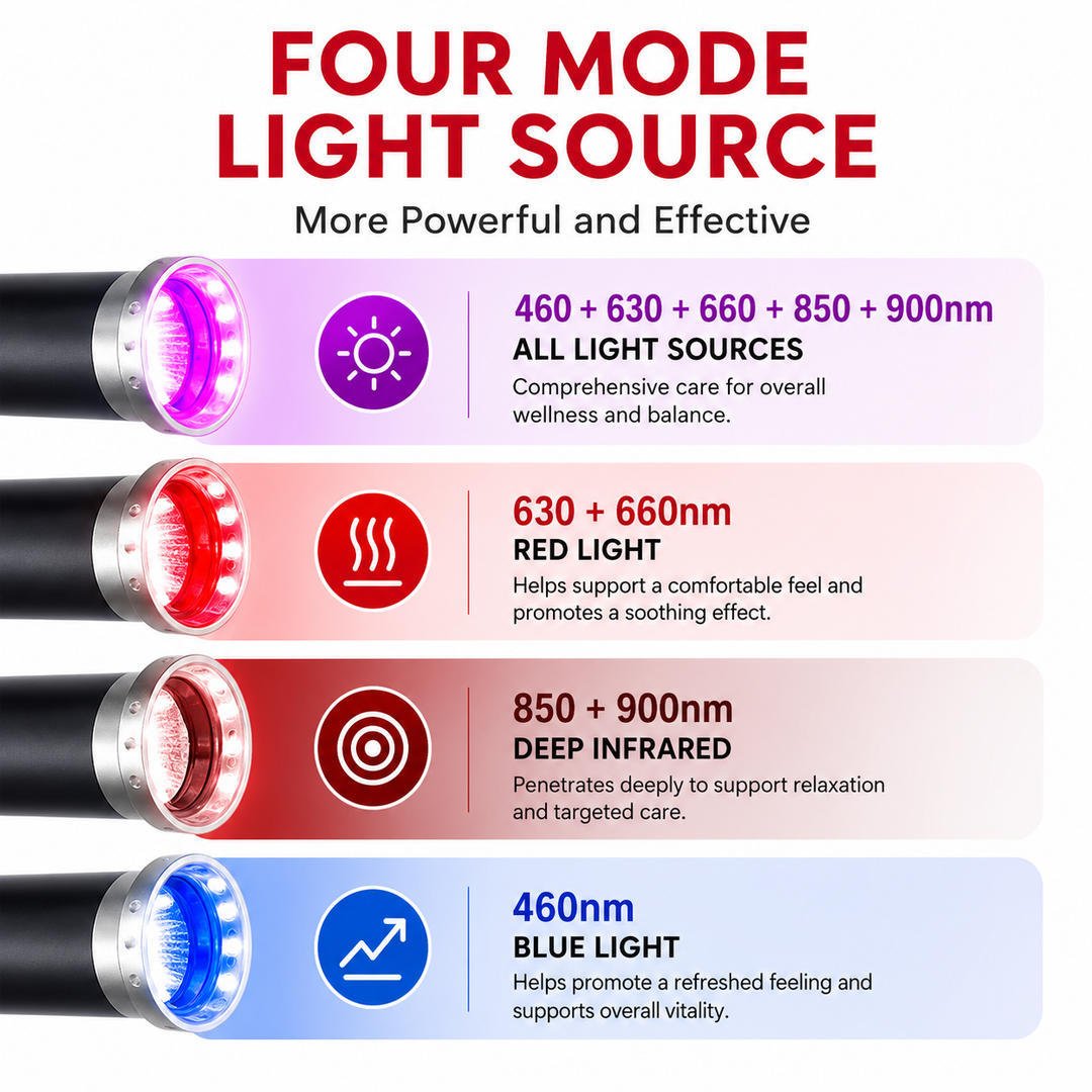Premium Red Infrared Light Therapy Wand Multi Wavelength LED Device 460nm 630nm 660nm 850nm Facial Body Care Handheld Portable Rechargeable