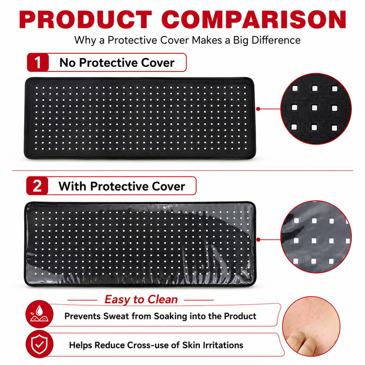 Premium Red Infrared Therapy Belt 660nm 850nm LED Light Wrap 360 LEDs Wearable Heating Pad Muscle Joint Relief Recovery Slimming Waist Belt