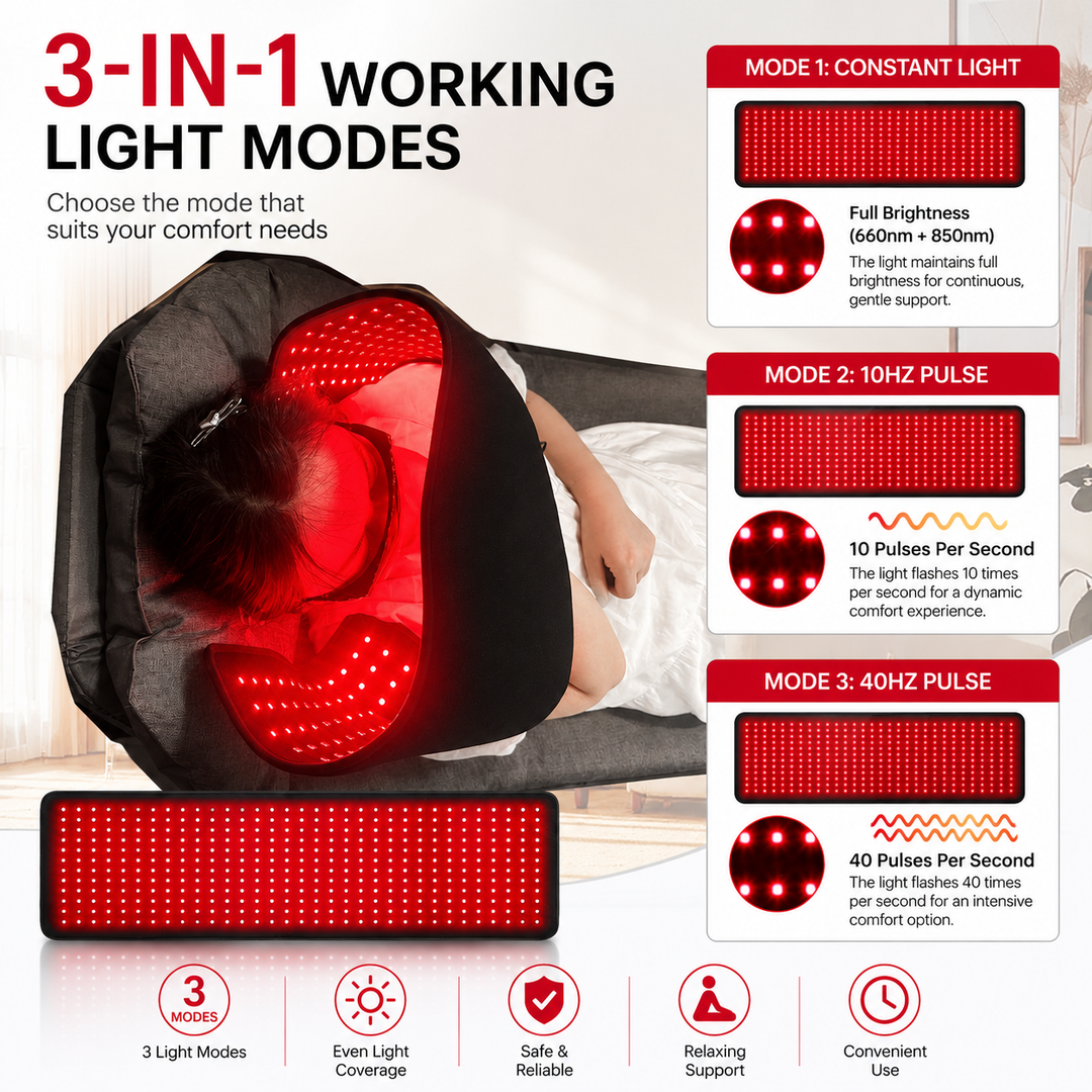 Premium Red Infrared Therapy Belt 660nm 850nm LED Light Wrap 360 LEDs Wearable Heating Pad Muscle Joint Relief Recovery Slimming Waist Belt