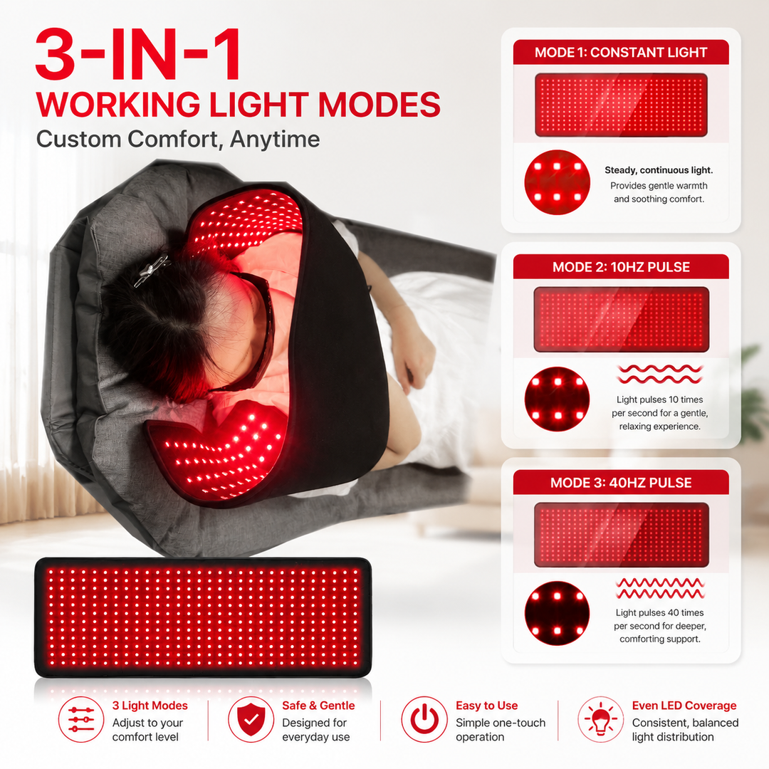 Premium Red &amp; Infrared Therapy Belt 660nm 850nm LED Light Wrap 360 LEDs Wearable Heating Pad for Body Comfort Muscle Joint Recovery Support