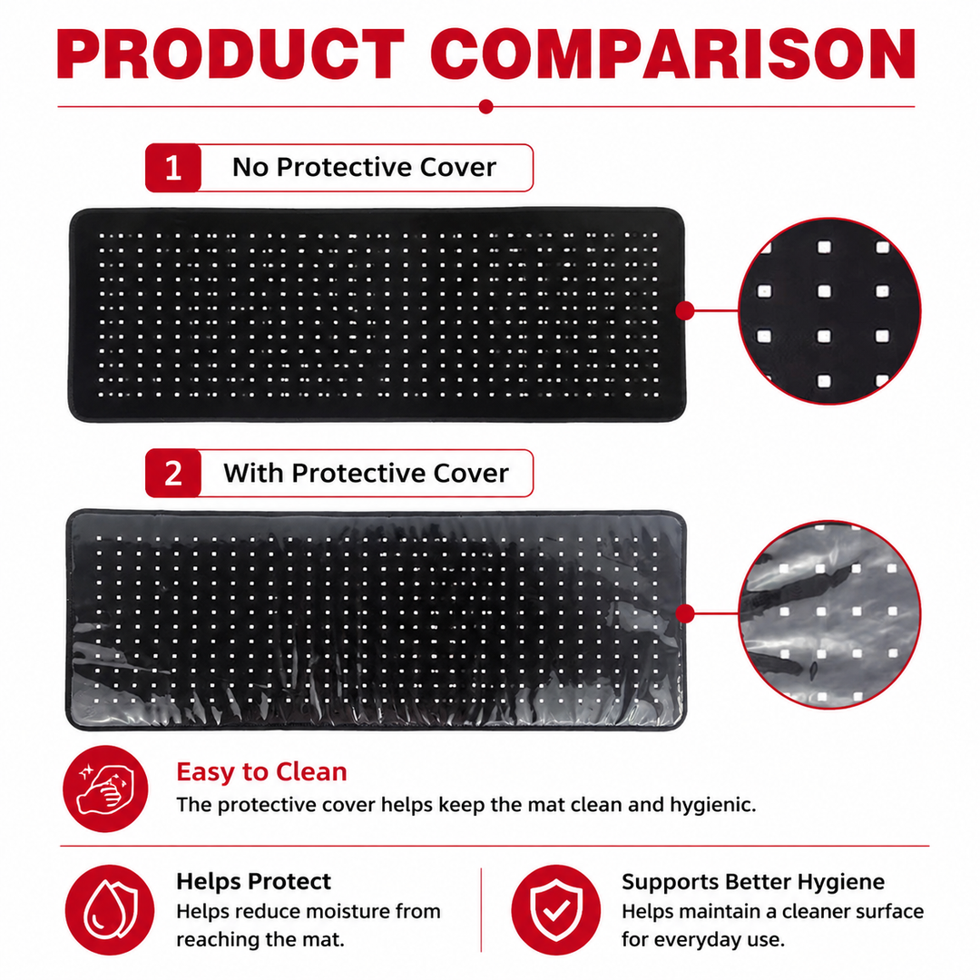 Premium Red &amp; Infrared Therapy Belt 660nm 850nm LED Light Wrap 360 LEDs Wearable Heating Pad for Body Comfort Muscle Joint Recovery Support