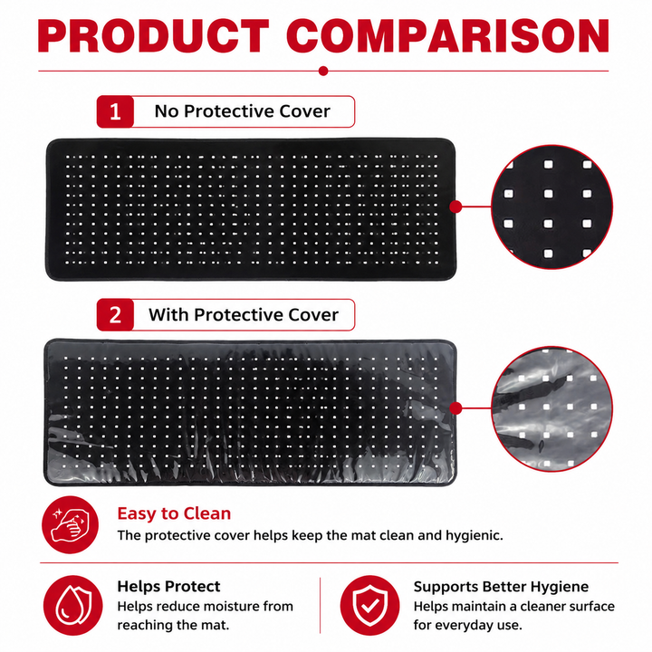 Premium Red &amp; Infrared Therapy Belt 660nm 850nm LED Light Wrap 360 LEDs Wearable Heating Pad for Body Comfort Muscle Joint Recovery Support