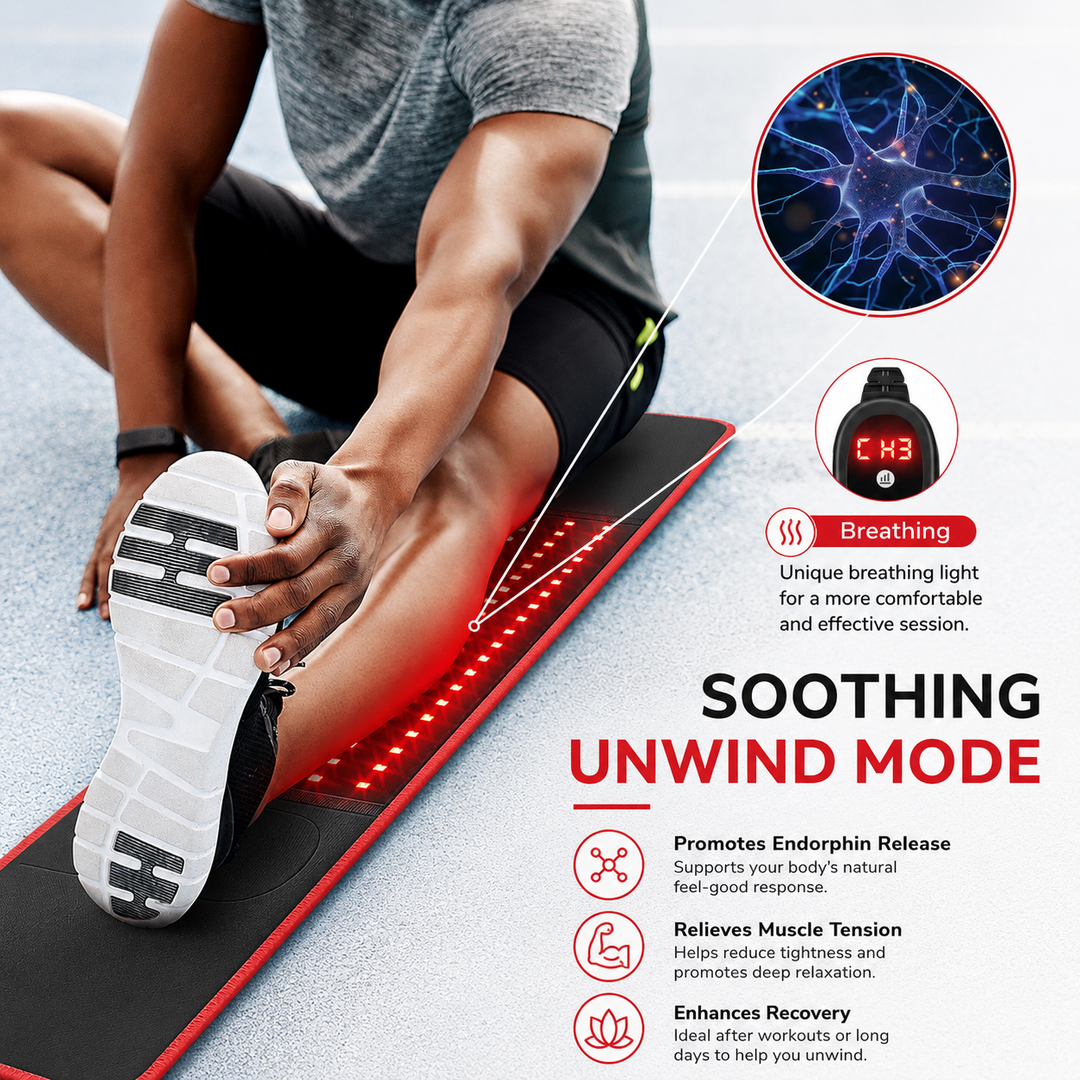 Premium Red Light Therapy Belt 660nm 850nm Infrared LED Waist Wrap Muscle Recovery Pain Relief Belt 4 Modes Auto Timer Back Shoulder Joint Therapy Device