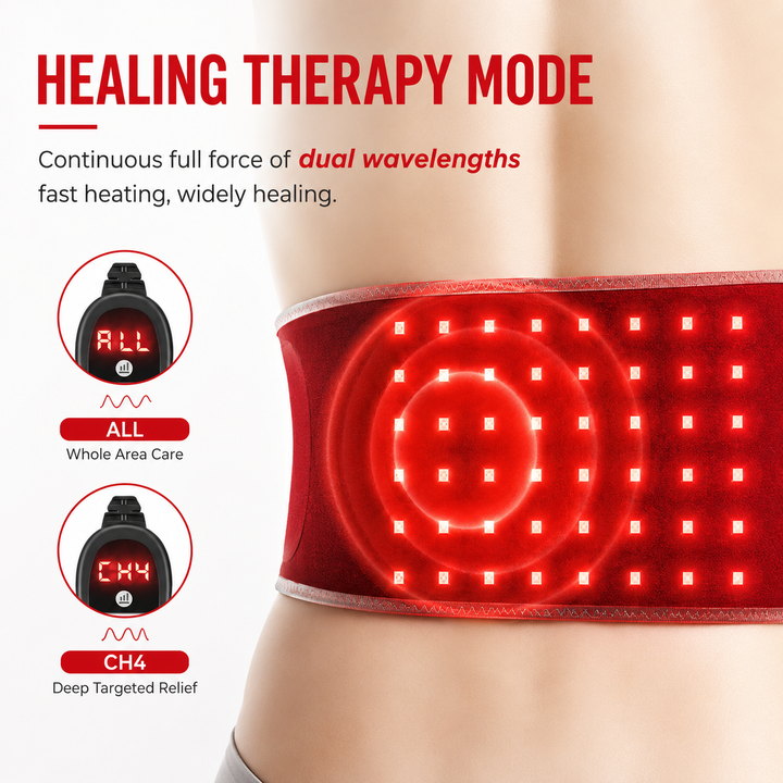 Premium Red Light Therapy Belt 660nm 850nm Infrared LED Waist Wrap Muscle Recovery Pain Relief Belt 4 Modes Auto Timer Back Shoulder Joint Therapy Device