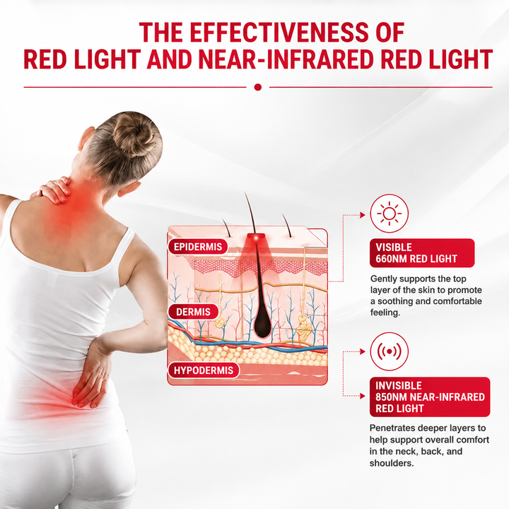 Premium Red Light Therapy Belt 660nm 850nm Infrared Light Therapy Wrap Back Waist Shoulder Joint Pain Relief Cordless Rechargeable Heating Pad