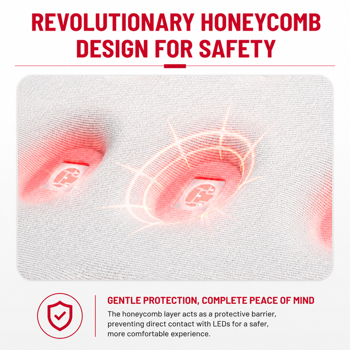 Premium Red Light Therapy Belt 660nm 850nm Infrared Light Therapy Wrap for Pain Relief Muscle Recovery Joint Support Cordless Rechargeable Device