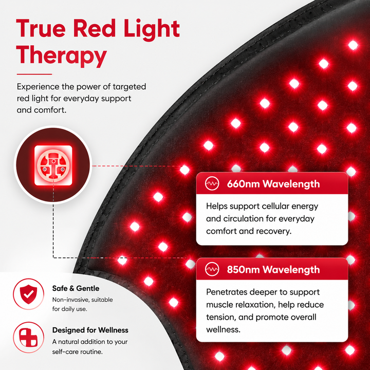 Premium Red Light Therapy Belt 660nm 850nm Near Infrared Waist Wrap for Lower Back Lumbar Pain Relief Muscle Recovery Cordless Wearable Device