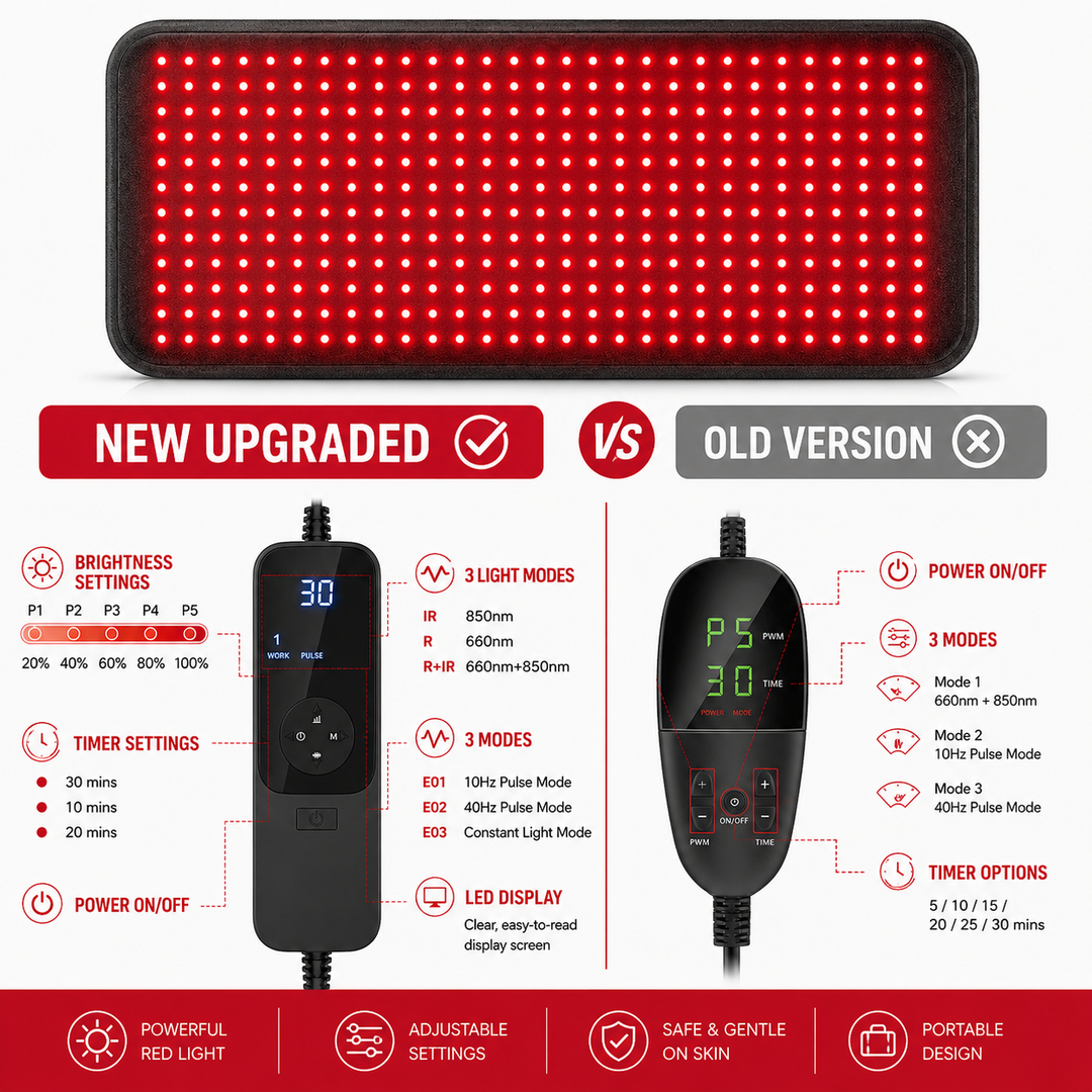 Premium Red Light Therapy Belt Infrared LED Body Wrap 660nm 850nm 360 LED Muscle Recovery Waist Back Pain Relief Slimming Therapy Device Home Use
