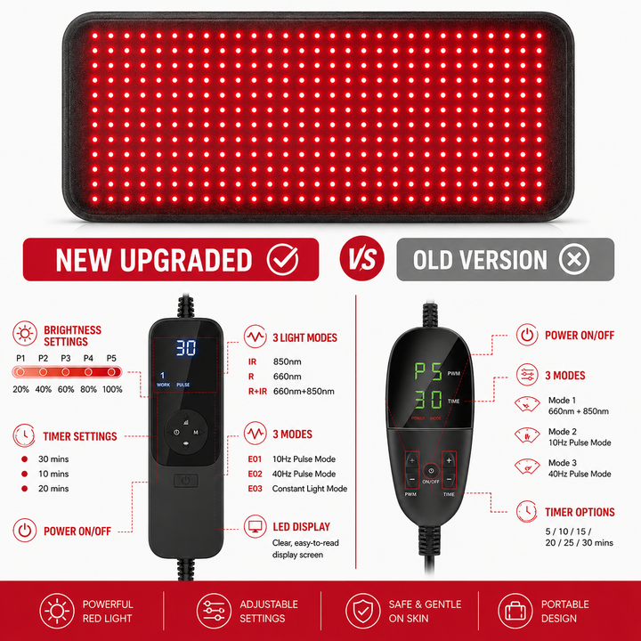 Premium Red Light Therapy Belt Infrared LED Body Wrap 660nm 850nm 360 LED Muscle Recovery Waist Back Pain Relief Slimming Therapy Device Home Use