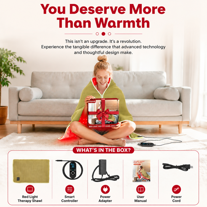 Premium Red Light Therapy Blanket Full Body Infrared Heating Blanket for Pain Relief Muscle Recovery Relaxation Home Wellness LED Heat Wrap