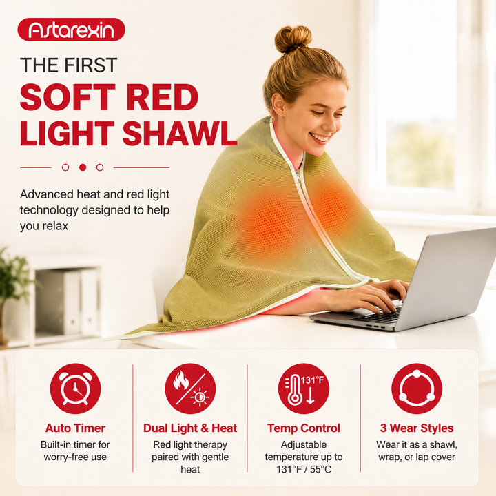 Premium Red Light Therapy Blanket Full Body Infrared Heating Blanket for Pain Relief Muscle Recovery Relaxation Home Wellness LED Heat Wrap