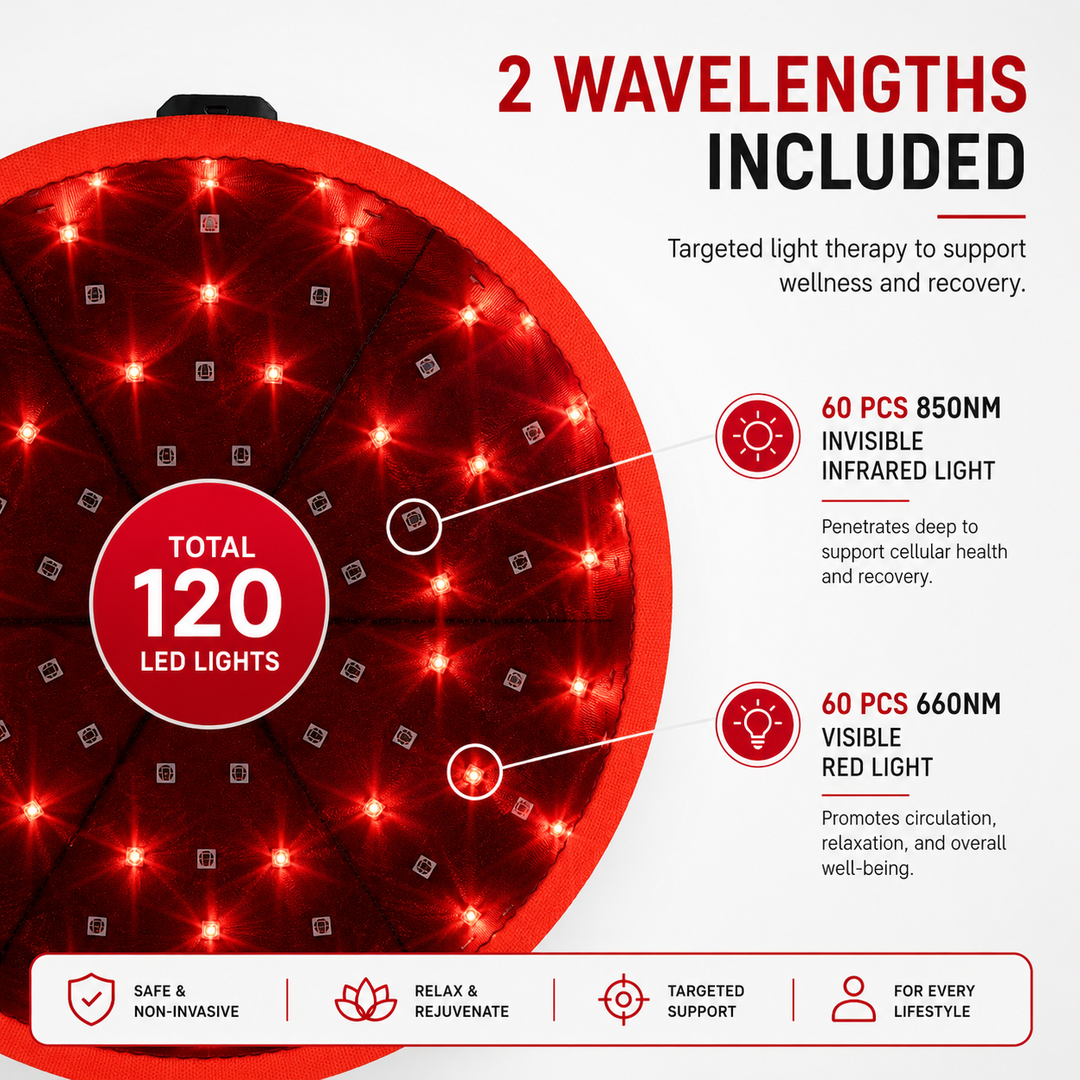 Premium Red Light Therapy Hair Growth Hat 660nm 850nm LED Hair Regrowth Cap 120 LEDs FDA Cleared Cordless Scalp Treatment Device for Thinning Hair Care