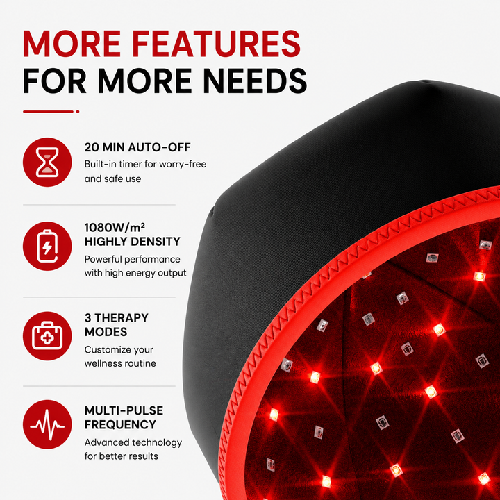 Premium Red Light Therapy Hair Growth Hat 660nm 850nm LED Hair Regrowth Cap 120 LEDs FDA Cleared Cordless Scalp Treatment Device for Thinning Hair Care