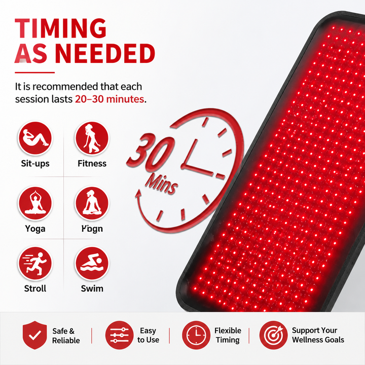 Premium Red Light Therapy Heating Pad 660nm 850nm Infrared LED Mat 360 LED Large Body Therapy Pad Back Waist Shoulder Pain Relief Home Use