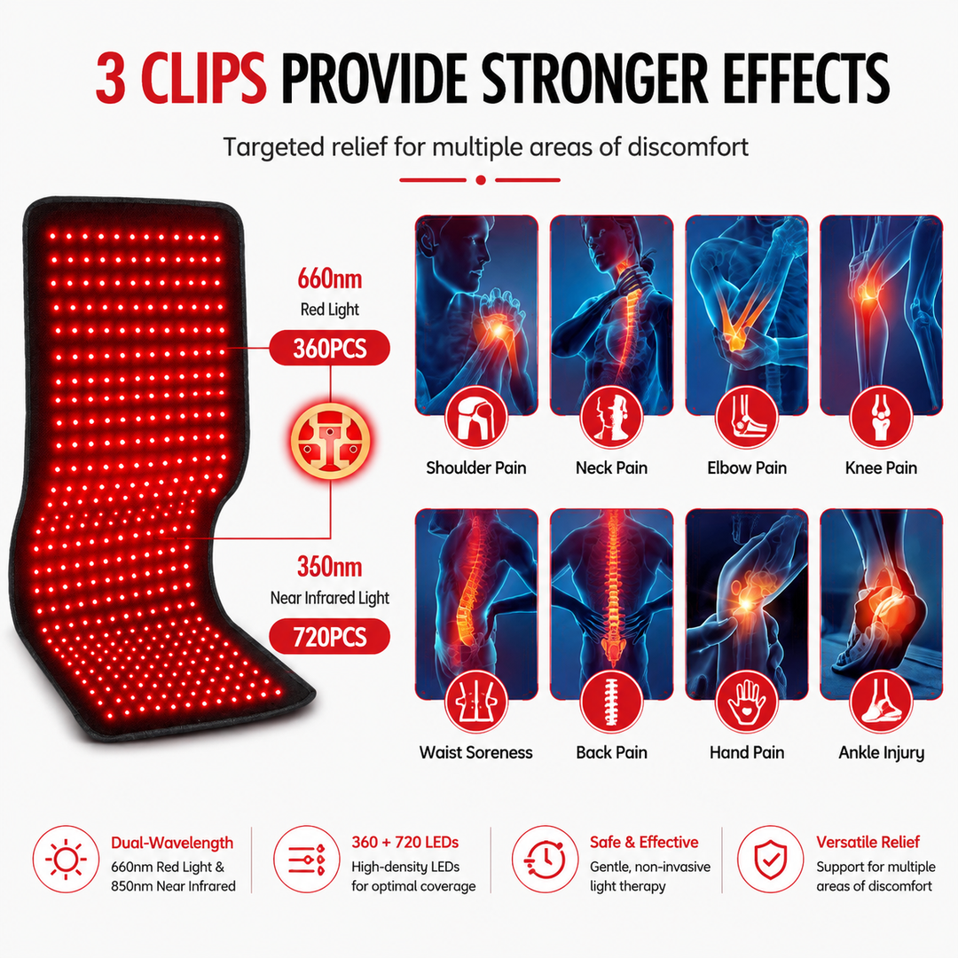 Premium Red Light Therapy Heating Pad 660nm 850nm Infrared LED Mat 360 LED Large Body Therapy Pad Back Waist Shoulder Pain Relief Home Use