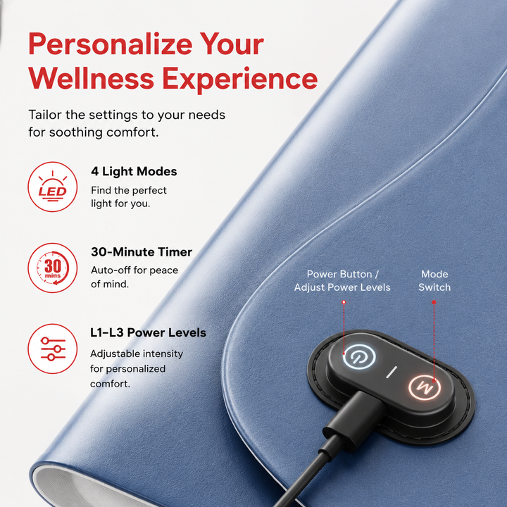 Premium Red Light Therapy Mat 660nm 850nm Infrared LED Therapy Pad 792 LEDs Full Body Coverage Adjustable Modes Timer Heatless Home Wellness Recovery Light Mat