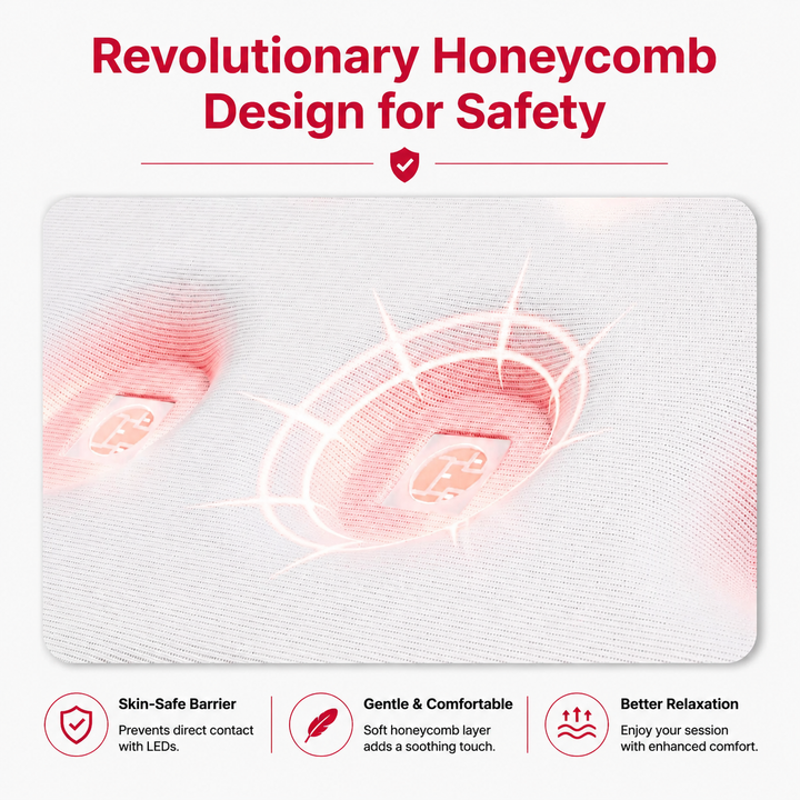 Premium Red Light Therapy Mat 660nm 850nm Infrared LED Therapy Pad 792 LEDs Full Body Coverage Adjustable Modes Timer Heatless Home Wellness Recovery Light Mat