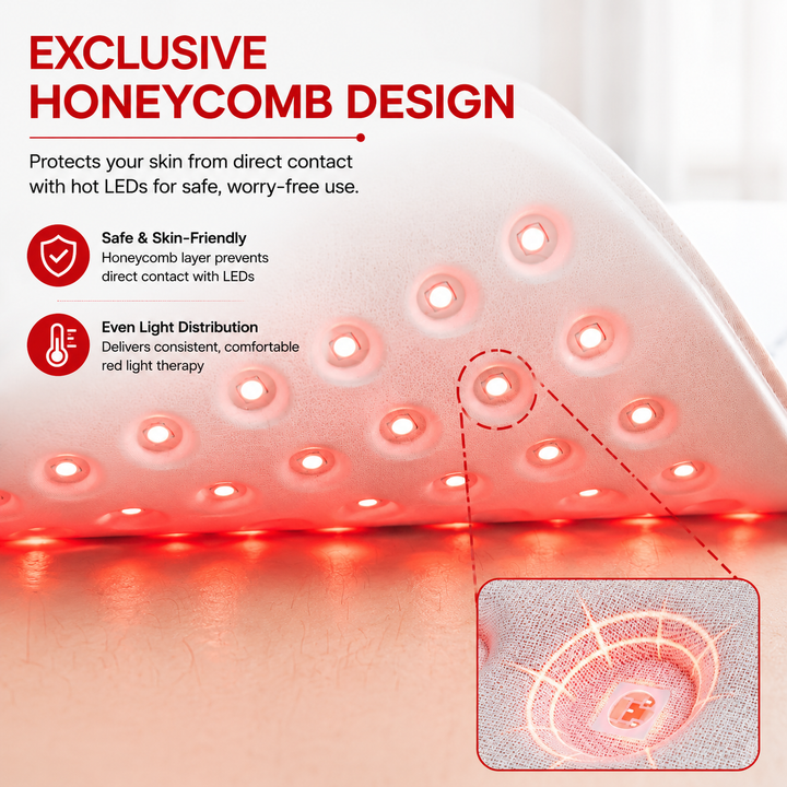 Premium Red Light Therapy Mat 660nm 850nm Infrared LED Therapy Pad 792 LEDs Full Body Coverage Adjustable Modes Timer Heatless Home Wellness Recovery Light Mat