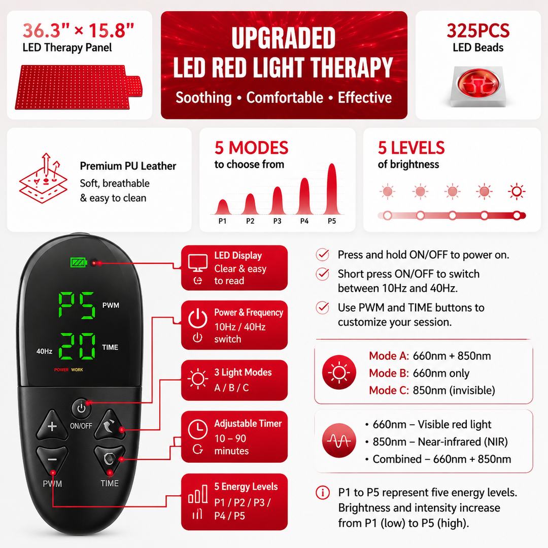 Premium Red Light Therapy Mat 660nm 850nm Infrared Light Therapy Pad Large Body Mat for Pain Relief Muscle Recovery Skin Care Home Wellness Device