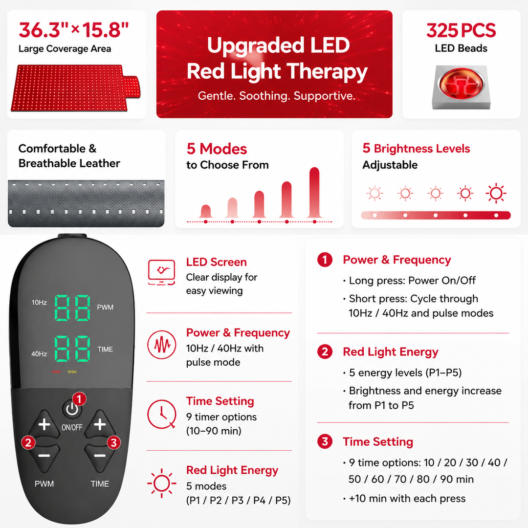 Premium Red Light Therapy Mat 660nm 850nm Infrared Light Therapy Pad Large Body Mat for Pain Relief Muscle Recovery Skin Care Home Wellness Device