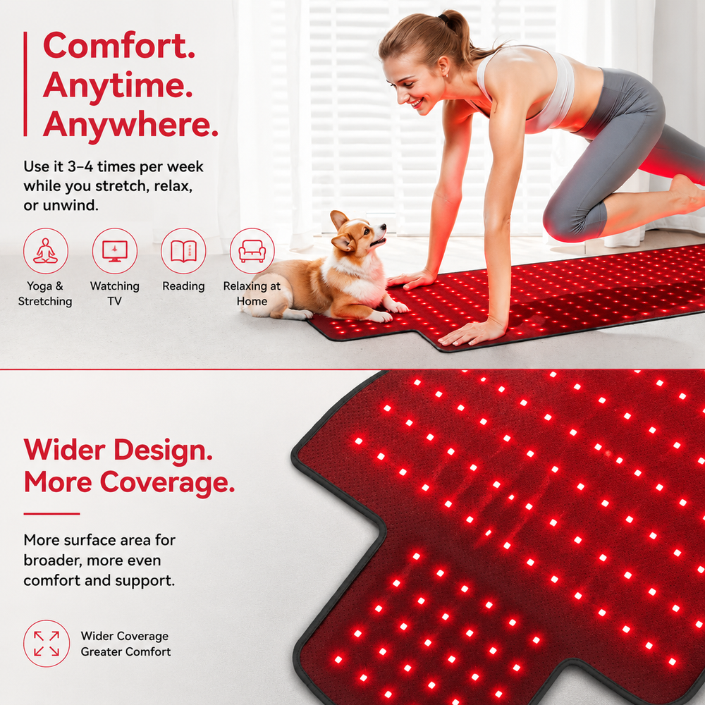 Premium Red Light Therapy Mat 660nm 850nm Infrared Light Therapy Pad Large Body Mat for Pain Relief Muscle Recovery Skin Care Home Wellness Device