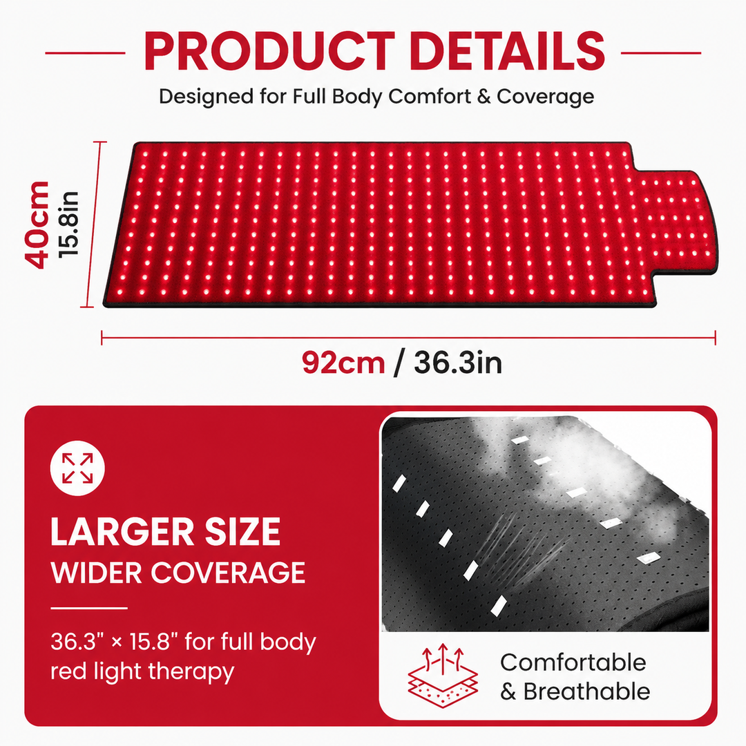 Premium Red Light Therapy Mat 660nm 850nm Infrared Light Therapy Pad Large Body Mat for Pain Relief Muscle Recovery Skin Care Home Wellness Device