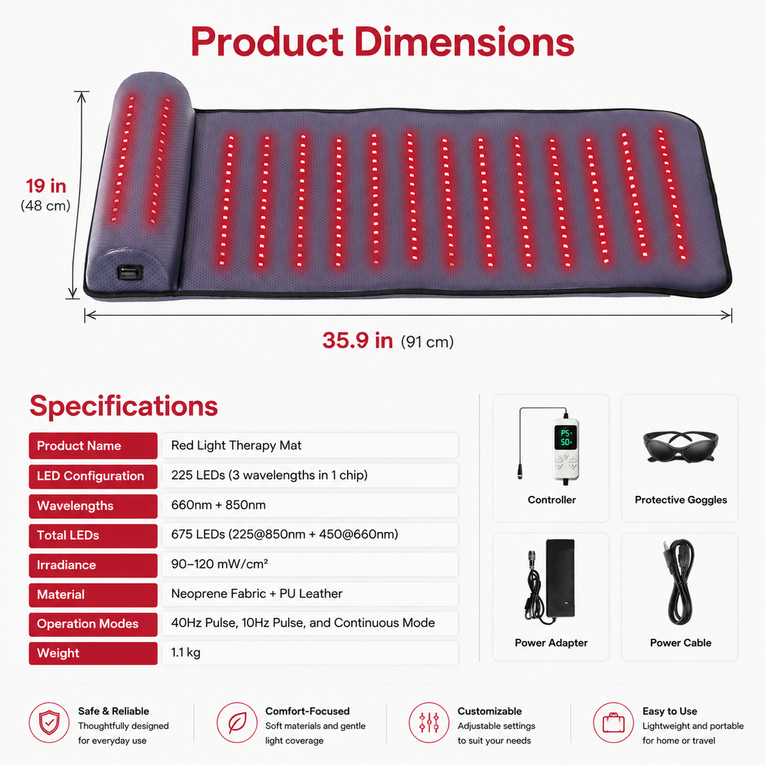 Premium Red Light Therapy Mat with Neck Support 660nm 850nm Infrared Heat Pad for Neck Back Body Pain Relief Muscle Recovery Home Wellness Device
