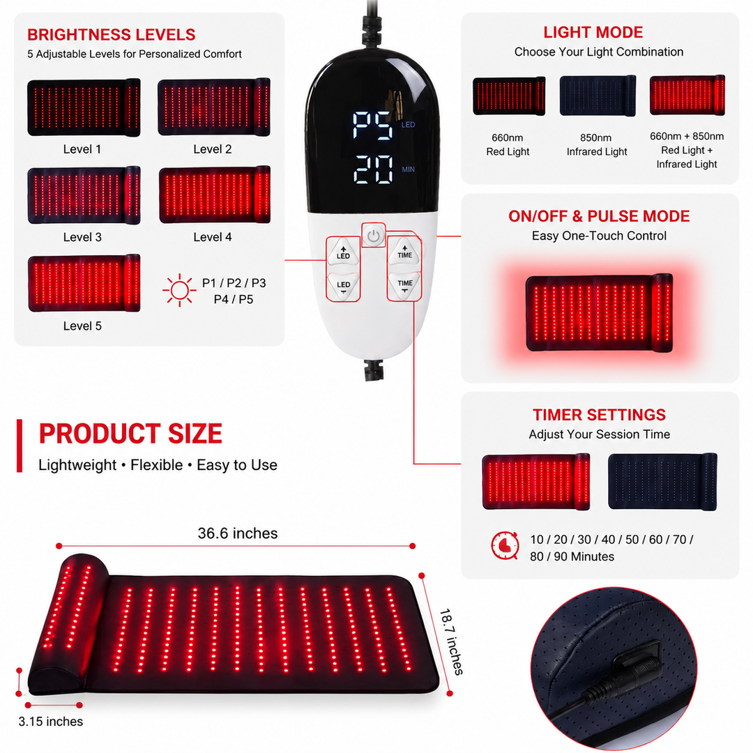 Premium Red Light Therapy Mat with Neck Support 660nm 850nm Infrared Heat Pad for Neck Back Body Pain Relief Muscle Recovery Home Wellness Device