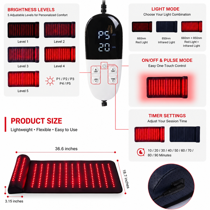 Premium Red Light Therapy Mat with Neck Support 660nm 850nm Infrared Heat Pad for Neck Back Body Pain Relief Muscle Recovery Home Wellness Device