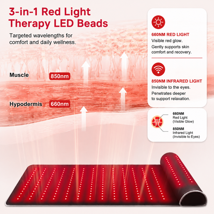 Premium Red Light Therapy Mat with Neck Support 660nm 850nm Infrared Heat Pad for Neck Back Body Pain Relief Muscle Recovery Home Wellness Device