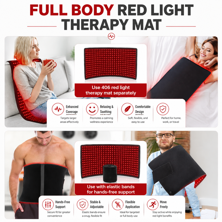 Premium Red Light Therapy Pad 406 LED 660nm 850nm Infrared Light Therapy Mat for Back Waist Body Pain Relief Muscle Recovery Home Wellness Device