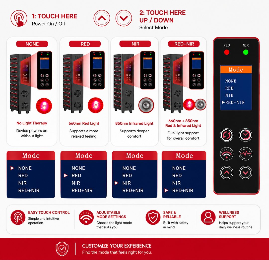 Premium Red Light Therapy Panel 660nm 850nm Infrared LED Beauty Lamp Face Body Therapy Device Adjustable Dimming Pulse Mode Timer Home Use