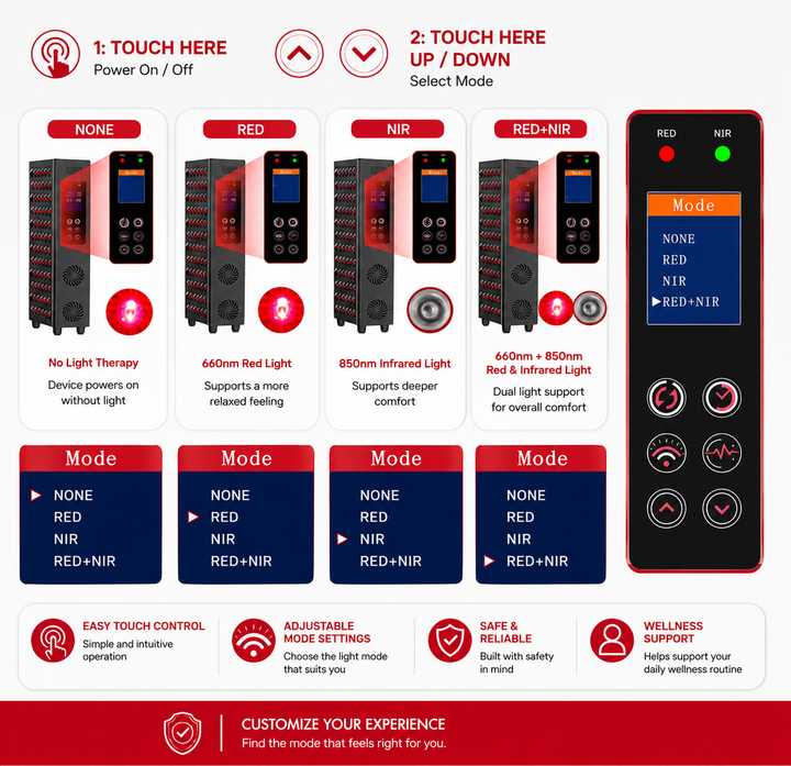 Premium Red Light Therapy Panel 660nm 850nm Infrared LED Beauty Lamp Face Body Therapy Device Adjustable Dimming Pulse Mode Timer Home Use