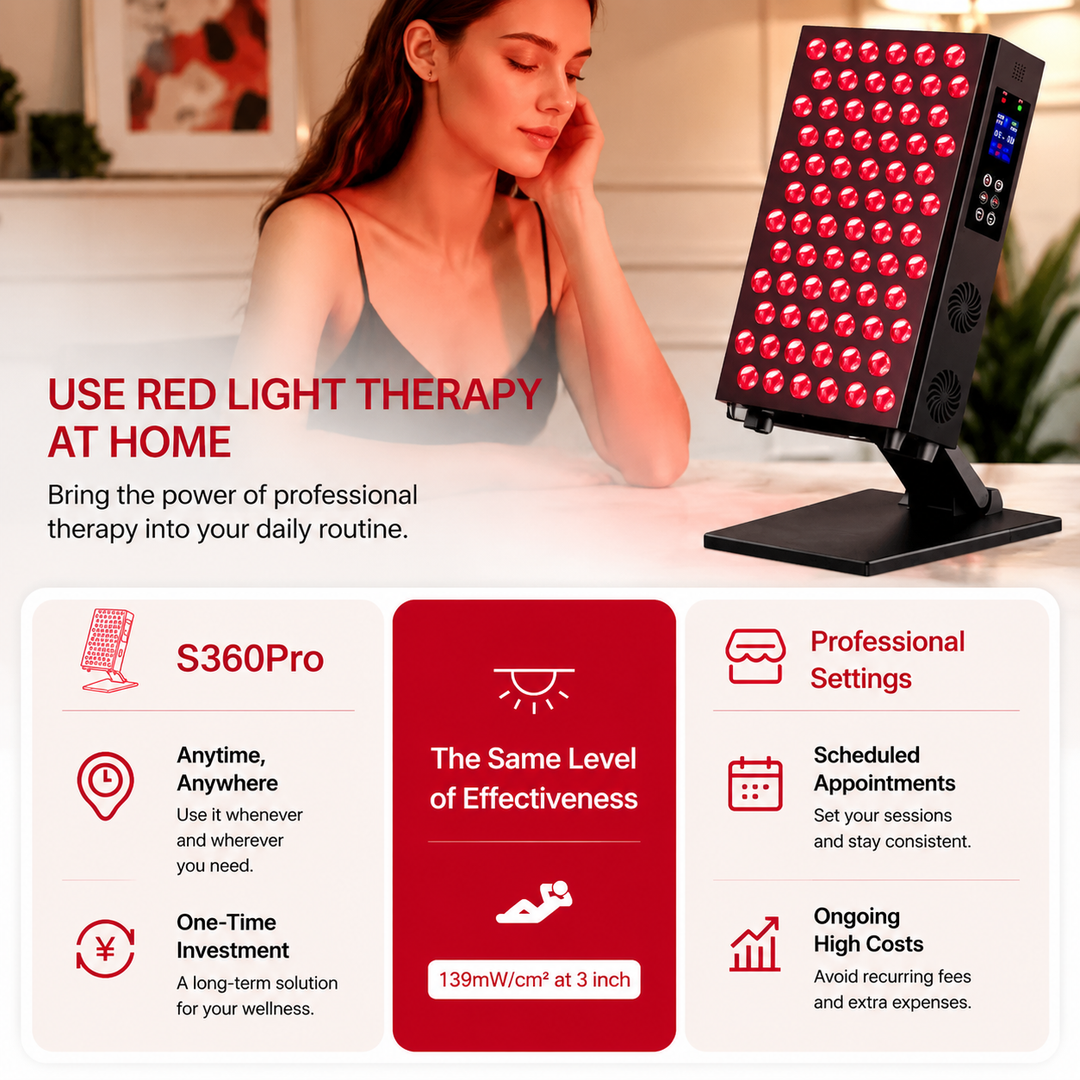 Premium Red Light Therapy Panel 660nm 850nm Infrared LED Beauty Lamp Face Body Therapy Device Adjustable Dimming Pulse Mode Timer Home Use