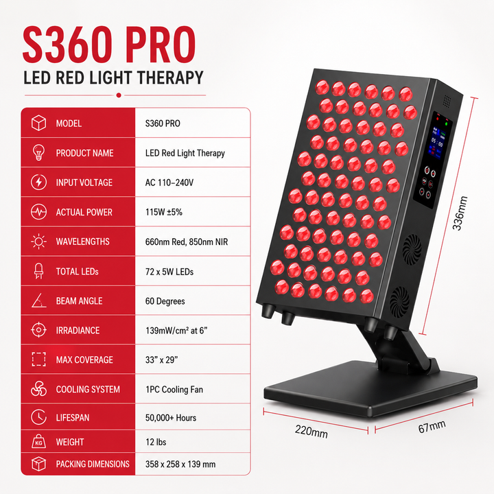 Premium Red Light Therapy Panel 660nm 850nm Infrared LED Beauty Lamp Face Body Therapy Device Adjustable Dimming Pulse Mode Timer Home Use