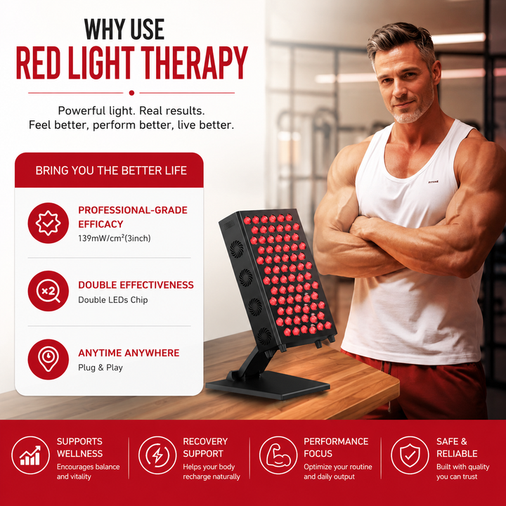 Premium Red Light Therapy Panel 660nm 850nm Infrared LED Beauty Lamp Face Body Therapy Device Adjustable Dimming Pulse Mode Timer Home Use