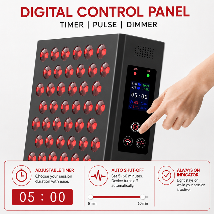 Premium Red Light Therapy Panel 660nm 850nm Infrared LED Beauty Lamp Face Body Therapy Device Adjustable Dimming Pulse Mode Timer Home Use