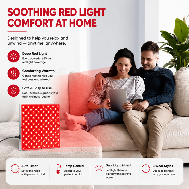 Premium Red Light Therapy Panel 660nm 850nm Near Infrared LED Lamp for Face Body Skin Care Muscle Recovery Pain Relief Home Wellness Device