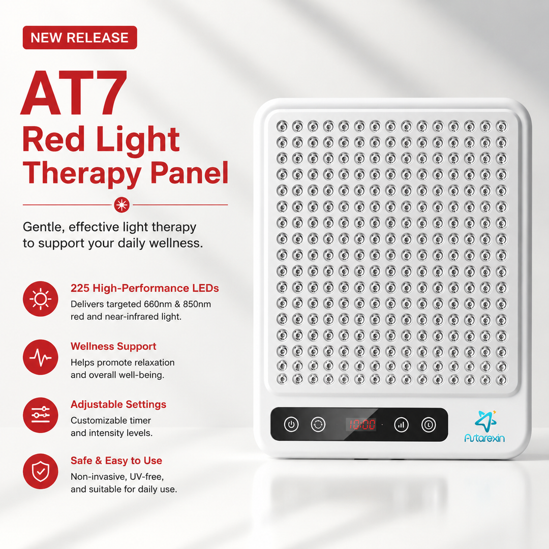Premium Red Light Therapy Panel 660nm 850nm Near Infrared Light Therapy Lamp for Face Body Skin Care Wellness Pain Relief Home LED Therapy Device