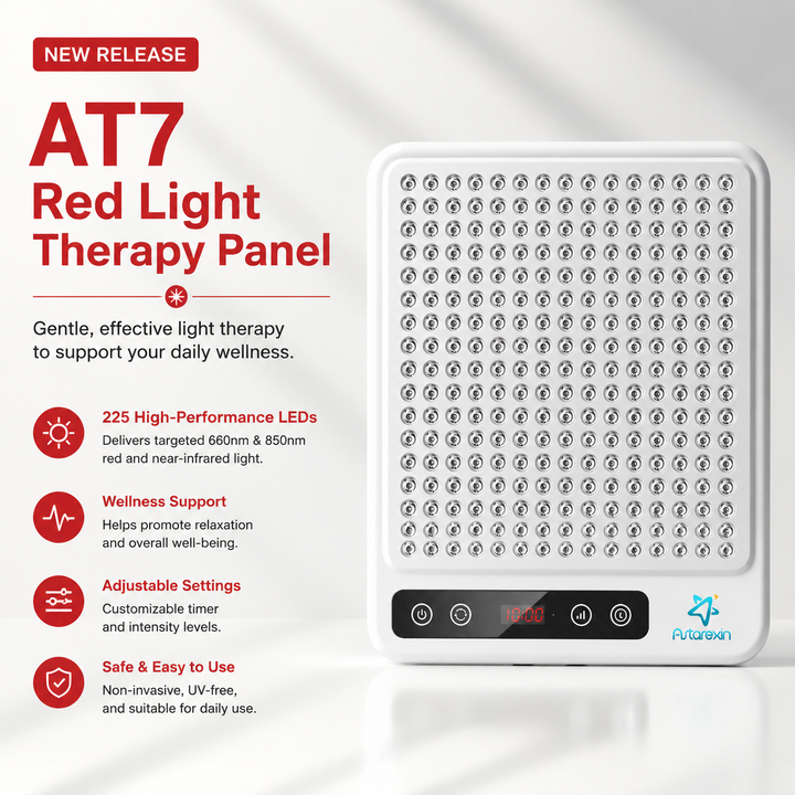Premium Red Light Therapy Panel 660nm 850nm Near Infrared Light Therapy Lamp for Face Body Skin Care Wellness Pain Relief Home LED Therapy Device