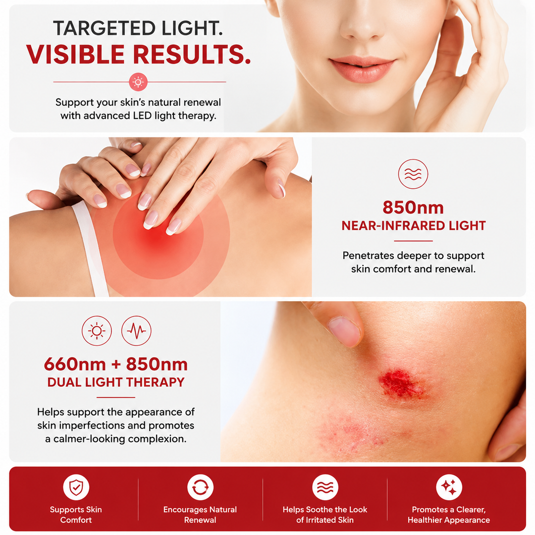 Premium Red Light Therapy Panel 660nm 850nm Near Infrared Light Therapy Lamp for Face Body Skin Care Wellness Pain Relief Home LED Therapy Device