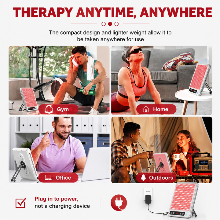 Premium Red Light Therapy Panel 660nm 850nm Near Infrared Light Therapy Lamp for Face Body Skin Care Wellness Pain Relief Home LED Therapy Device