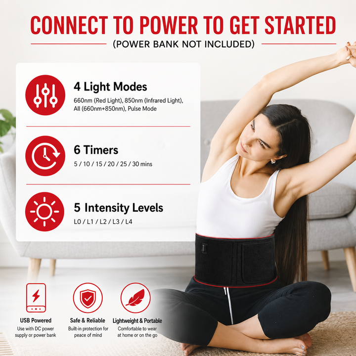 Premium Red Near Infrared Light Therapy Belt 660nm 850nm LED Wrap Adjustable Modes Auto Timer Full Body Heating Light Therapy Waist Back Belt