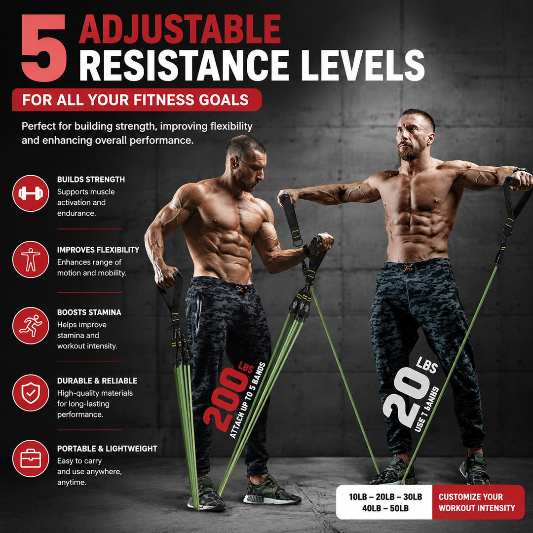 Premium Resistance Band Set 5 Tube Bands 10 to 60lbs Adjustable Fitness Bands with Handles Ankle Straps Door Anchor for Home Gym Full Body Workout