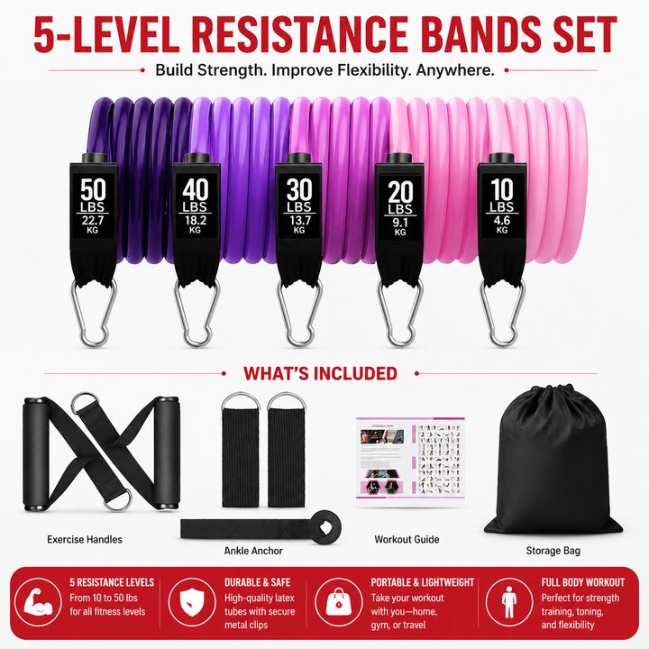 Premium Resistance Band Set 5 Tube Bands 10 to 60lbs Adjustable Fitness Bands with Handles Ankle Straps Door Anchor for Home Gym Full Body Workout