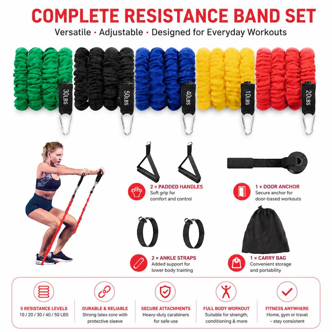 Premium Resistance Band Set 5 Tube Fitness Bands Up to 150 lbs Full Body Workout Handles Ankle Straps Door Anchor Strength Training Home Gym Exercise Kit