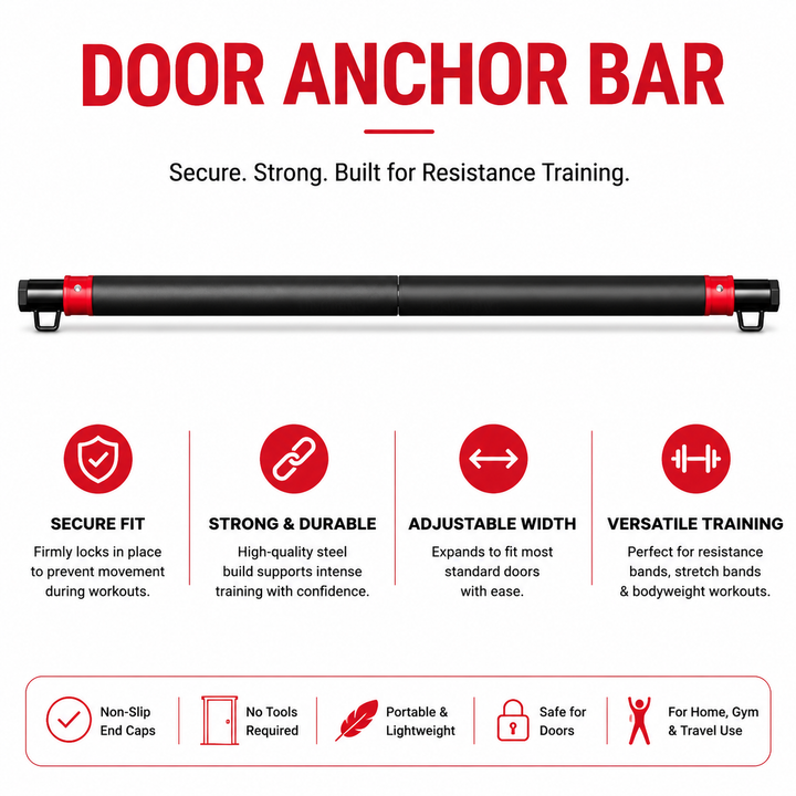Premium Resistance Band Set 5 Tube Fitness Bands Up to 150 lbs Full Body Workout Handles Ankle Straps Door Anchor Strength Training Home Gym Exercise Kit